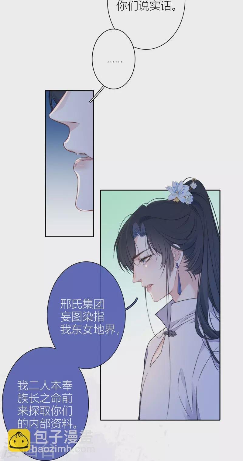 第30话 BOSS的试探