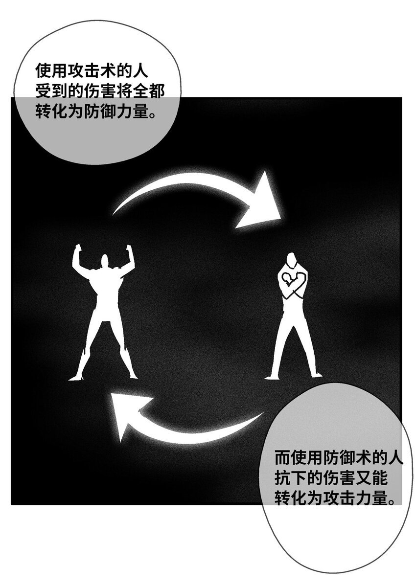 129 绝杀道术