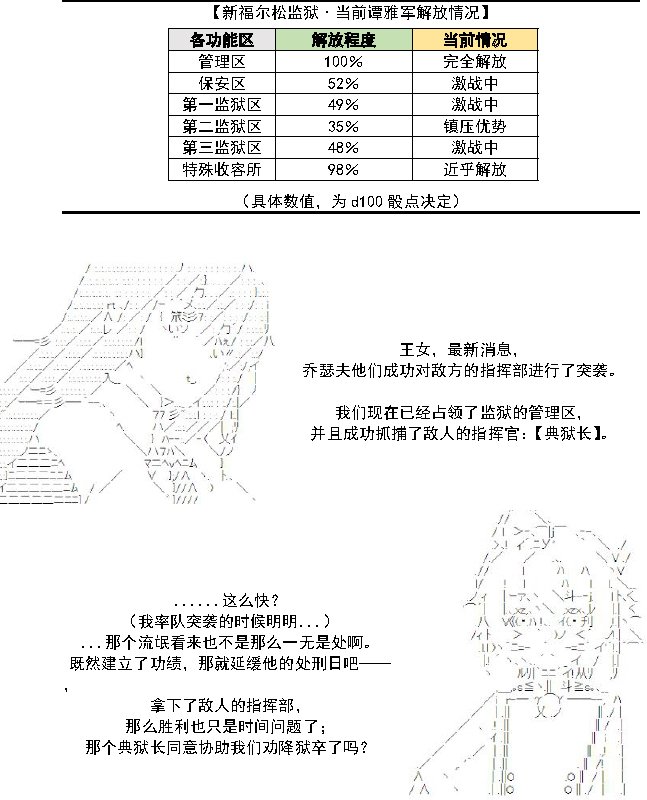 30话