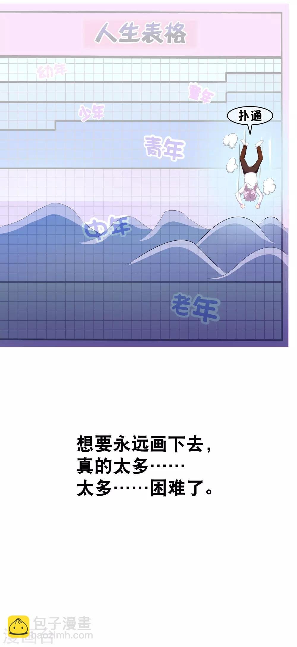 你愿意为梦想付费吗