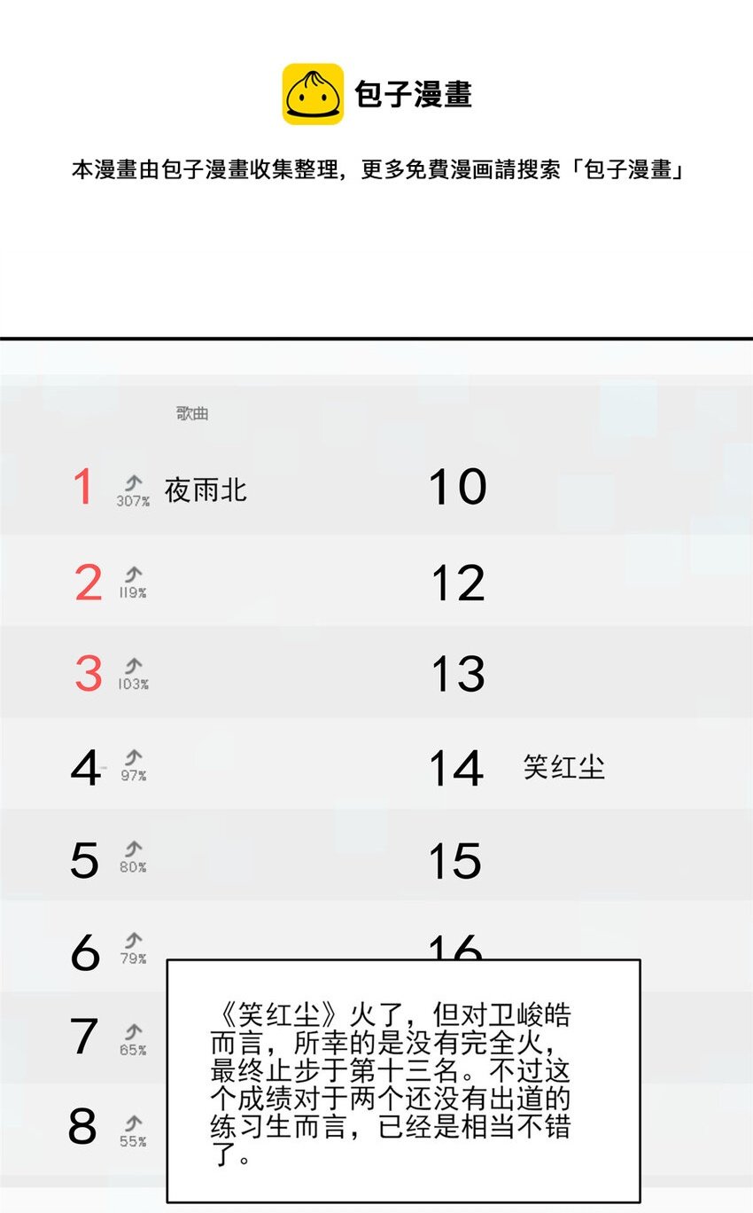 22 反复横跳