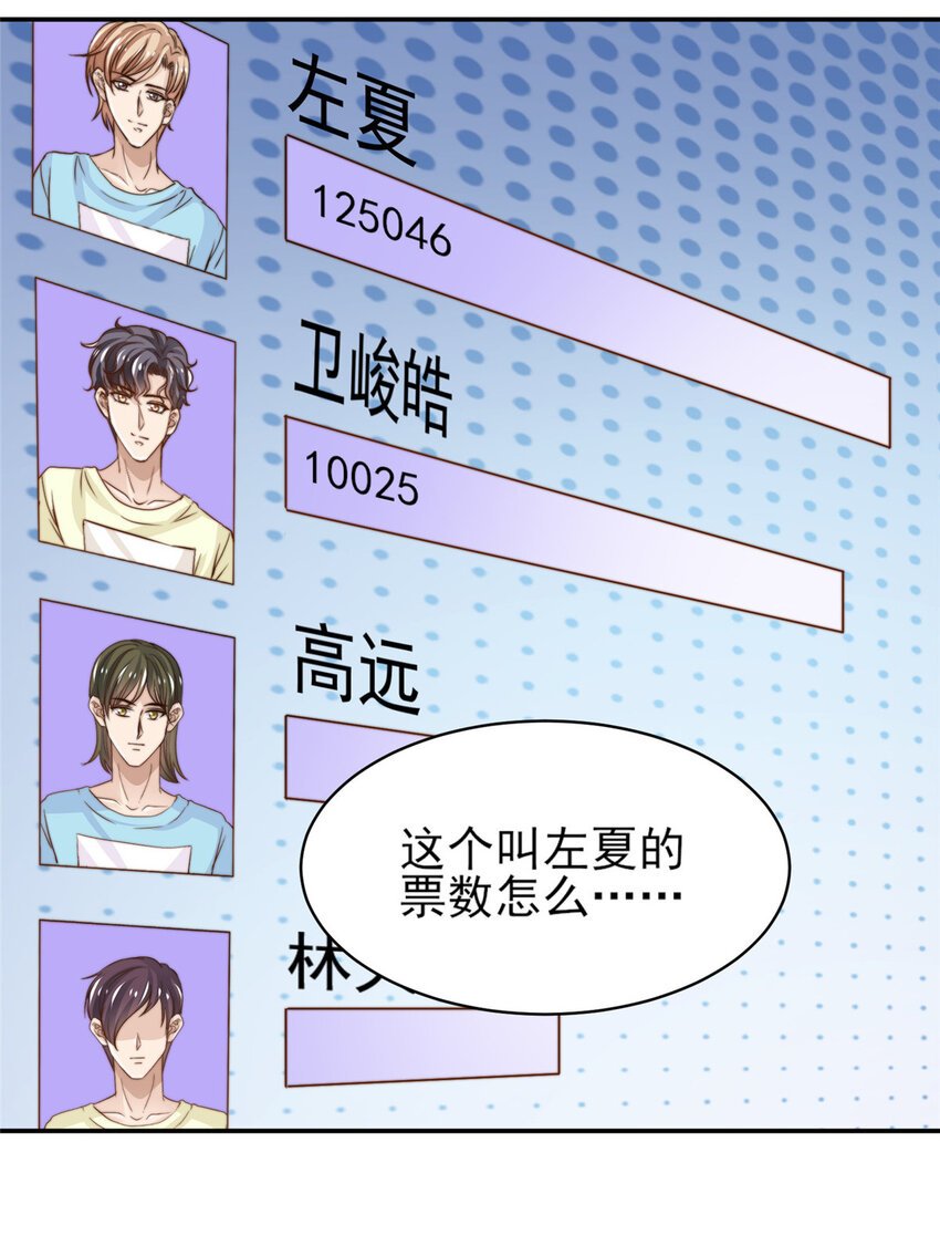 32 复活通道