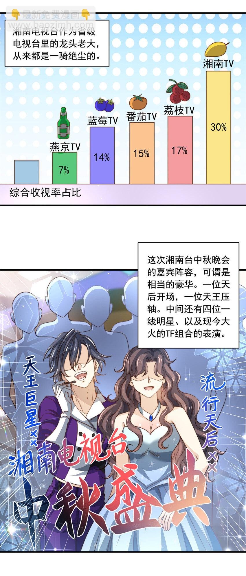 64 老爹的杀手鐗