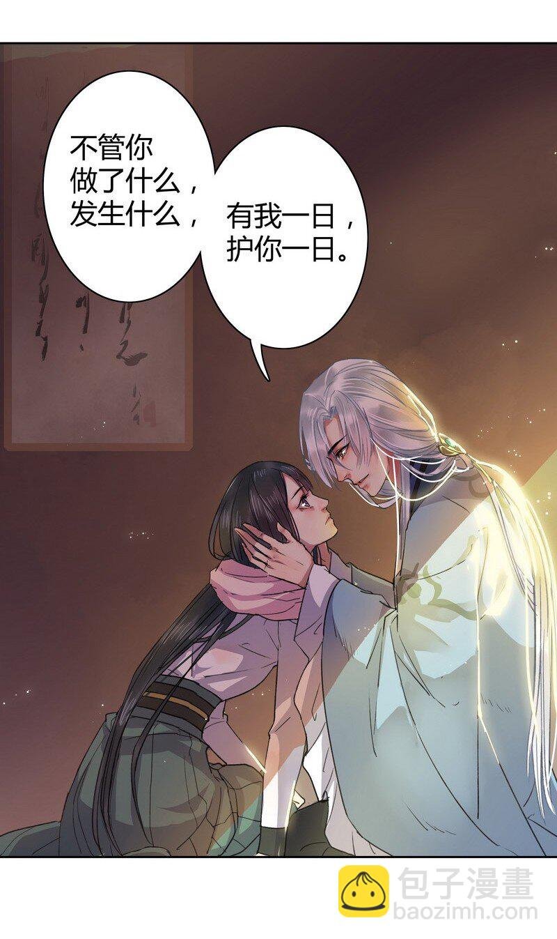 019 你真是个傻徒儿