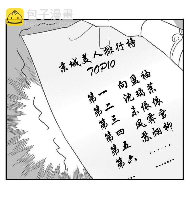 番外 京城TOP美人榜
