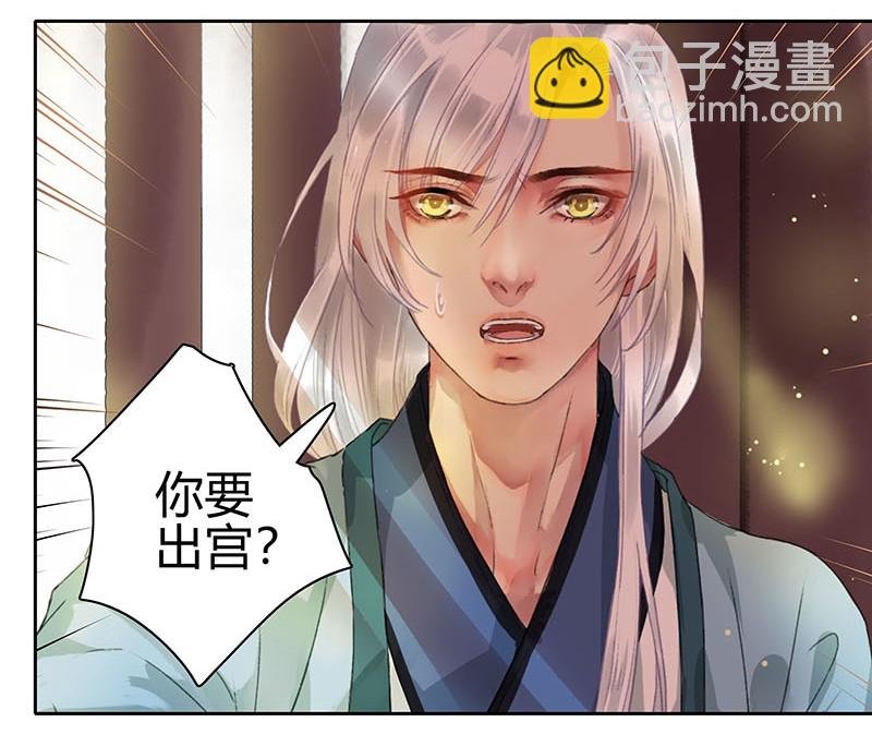 048 是时候下猛药了