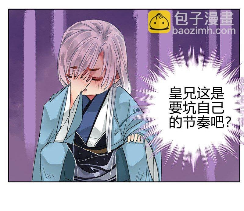 048 是时候下猛药了