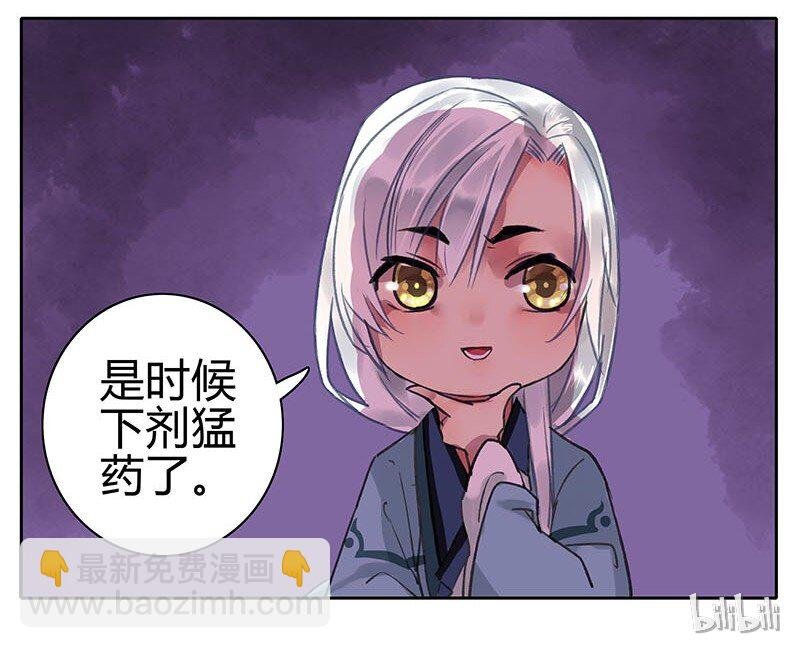 048 是时候下猛药了