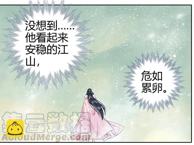 080 陛下他要做什么
