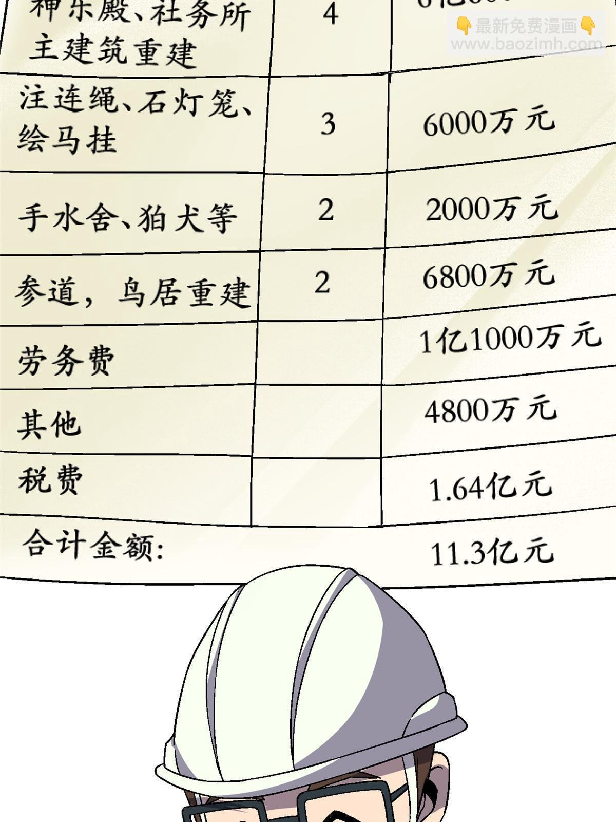 55 一亿两千万？！