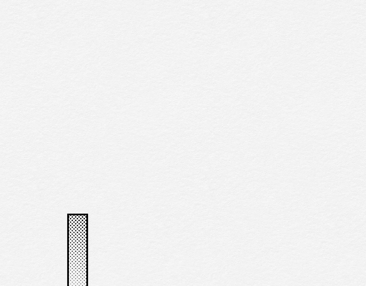 保持距离