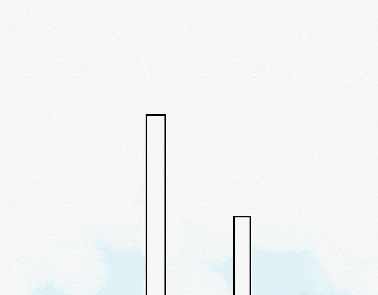 可能拥有的未来