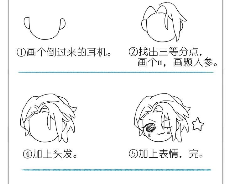 番外 劳动节特辑