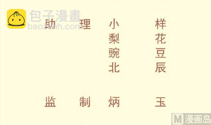 第96话 再见小熊猫