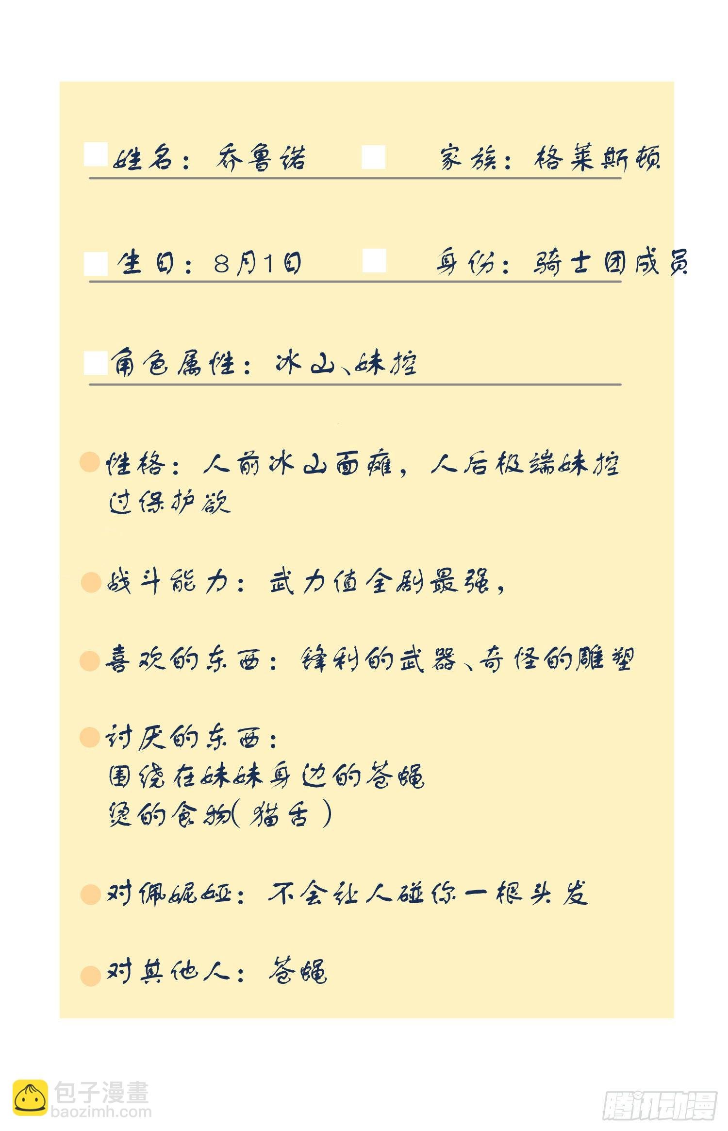 人物设定