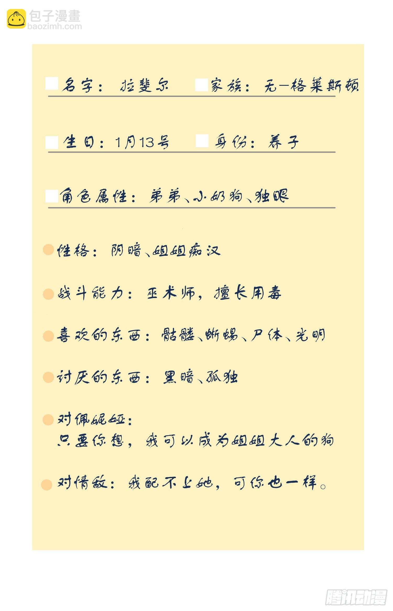 人物设定