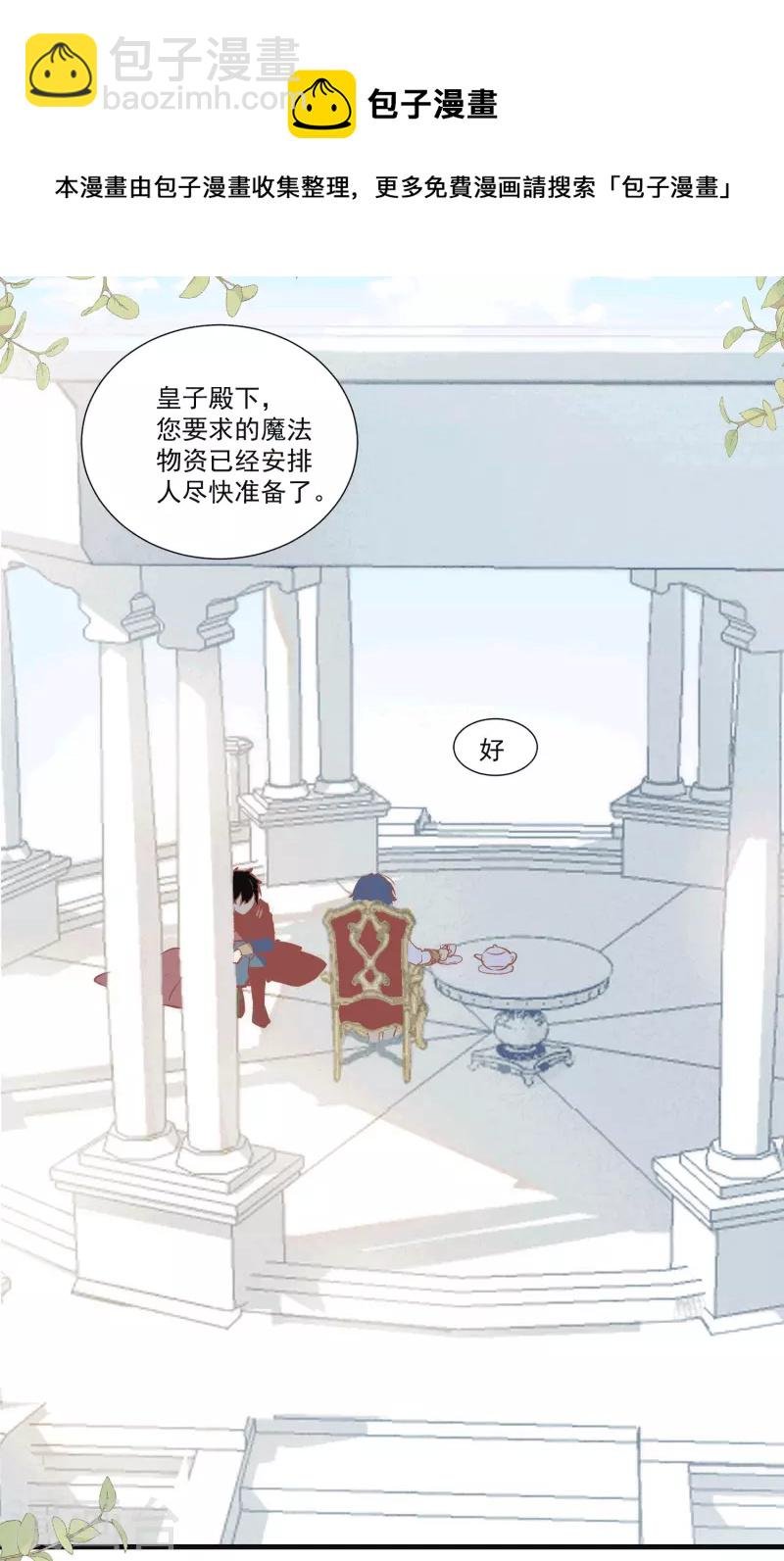 第28话 这是第几周目？