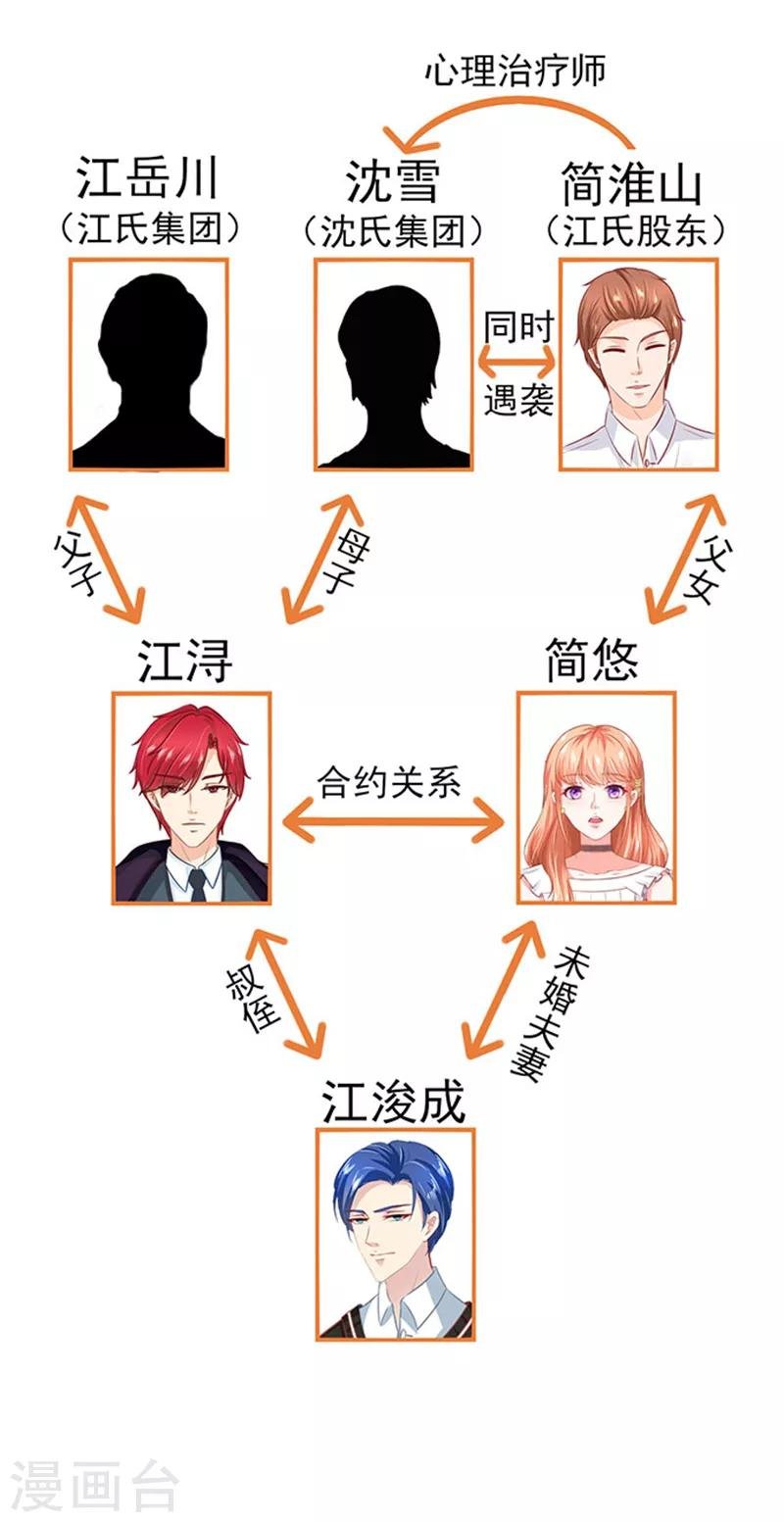 第38话 cp