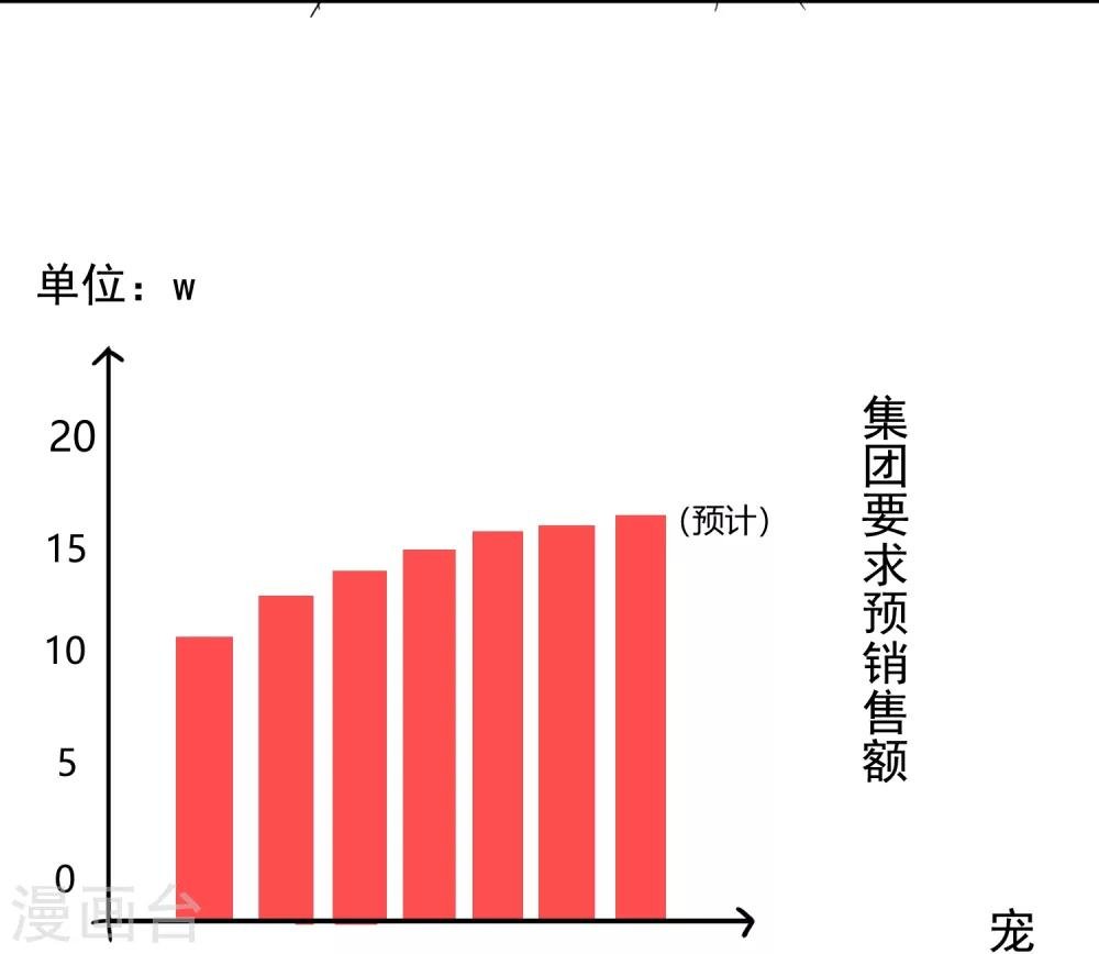 第34话 不靠谱伙伴