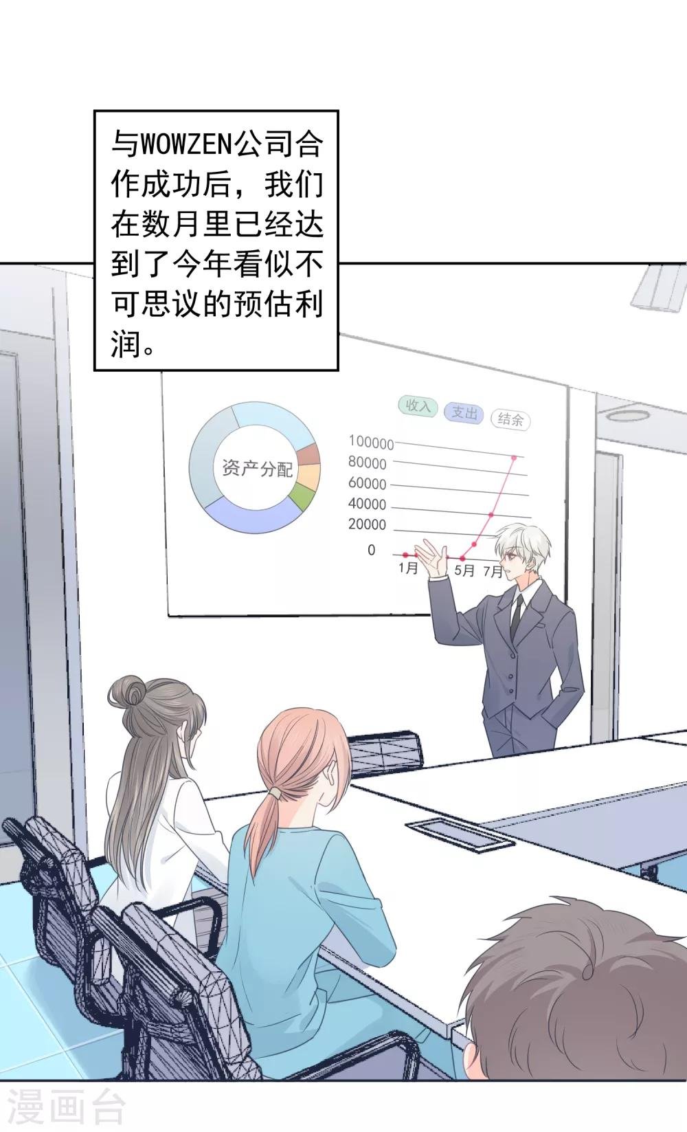 第67话 假期的偶遇