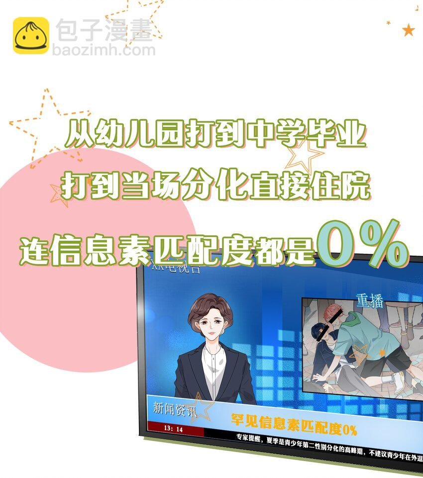 序章 信息素匹配度0%的绝对纯洁？！