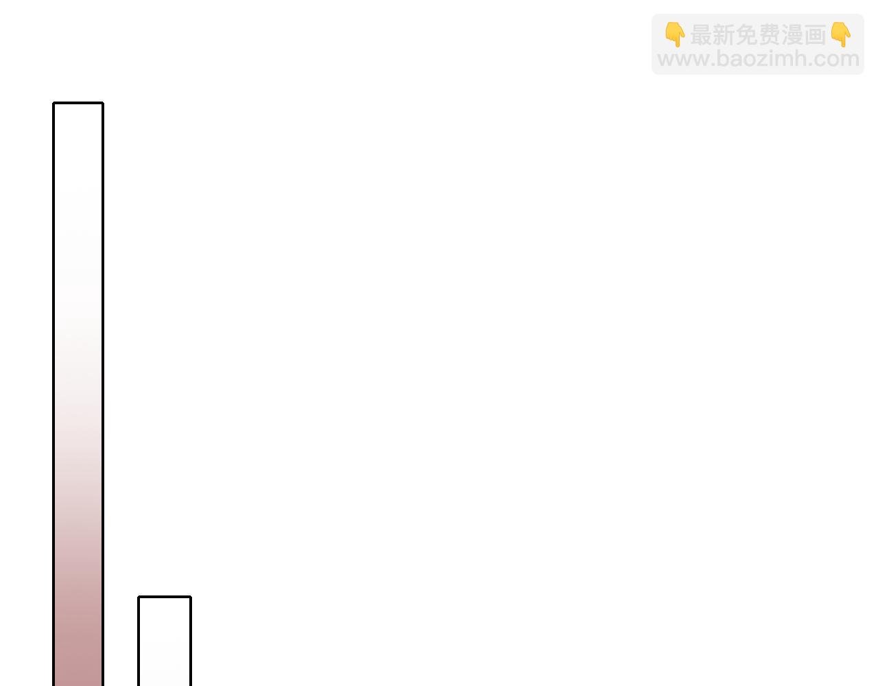 第85话 破城！就是这么快！