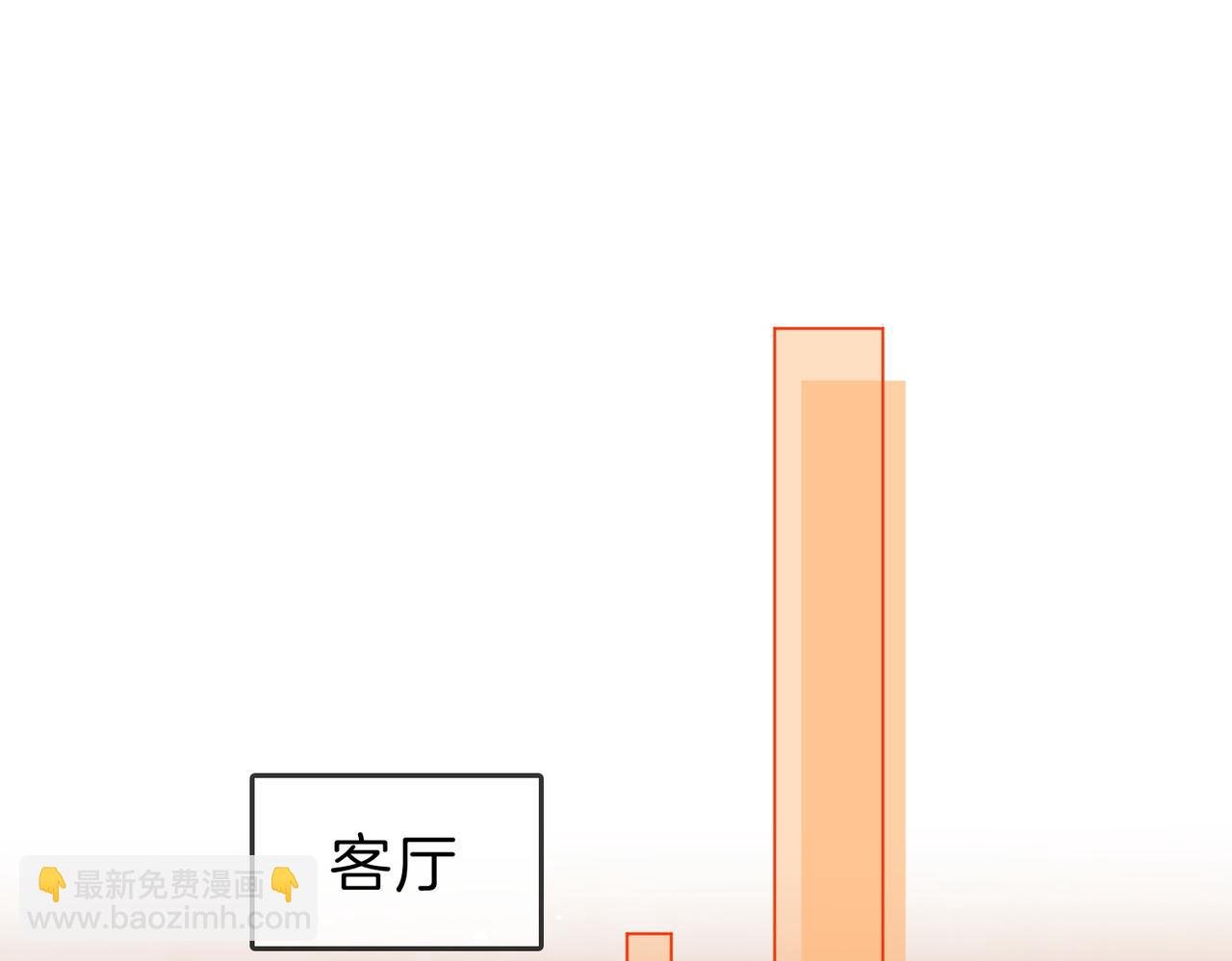 第二十八：年下小奶狗