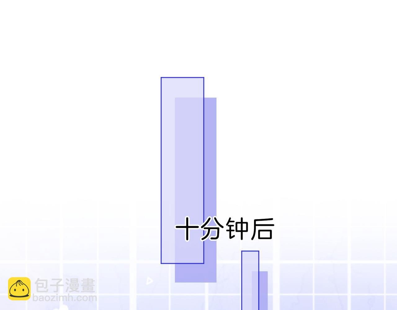 第六十话 心里痒痒的