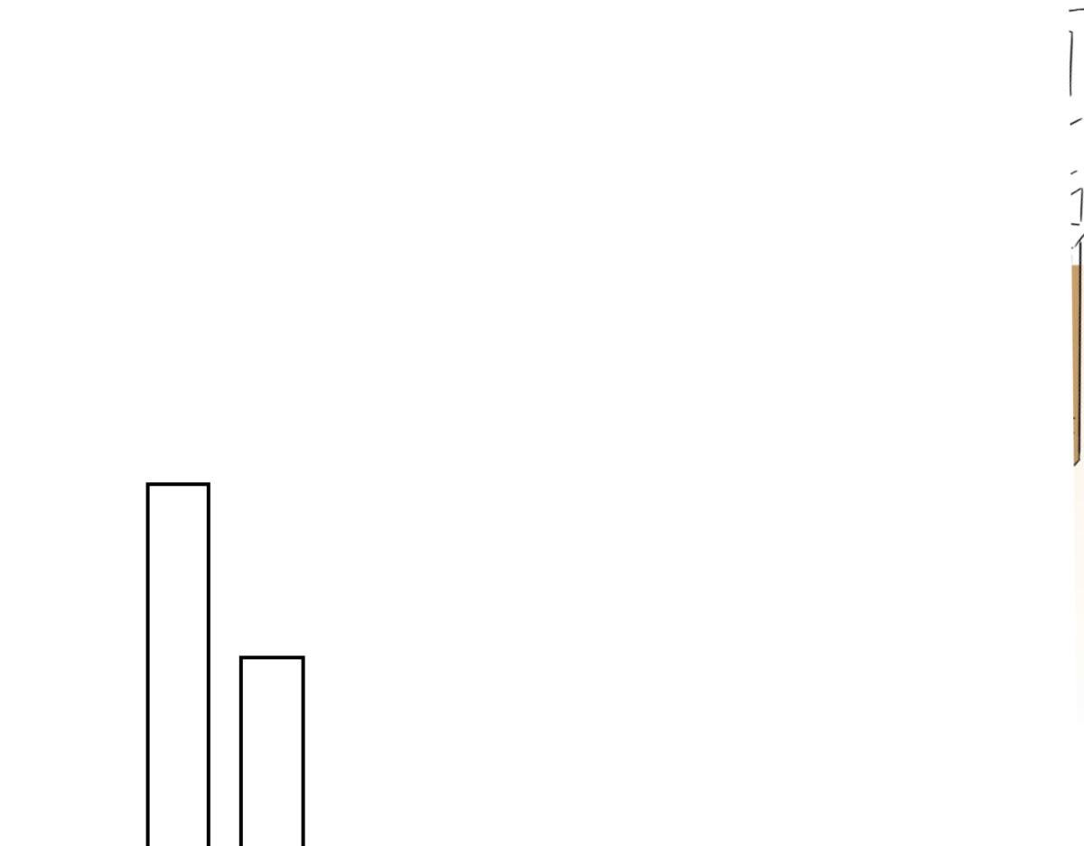 第127话 赌王之子（三）