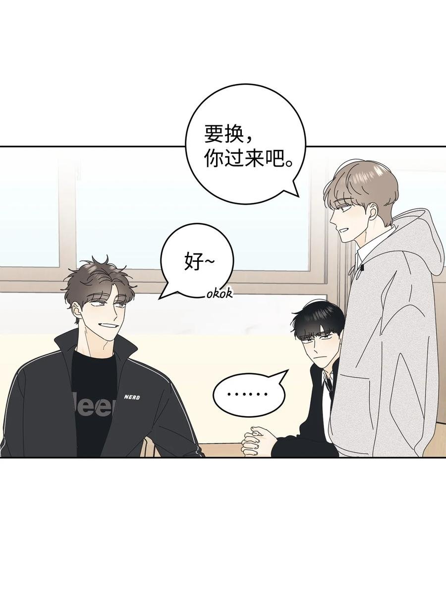 13 当你的小狗