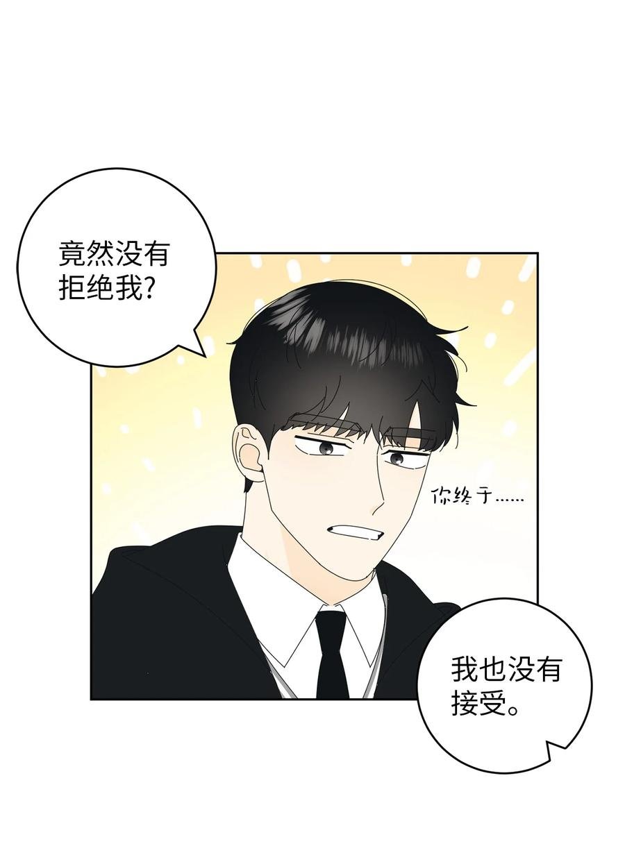 14 习惯
