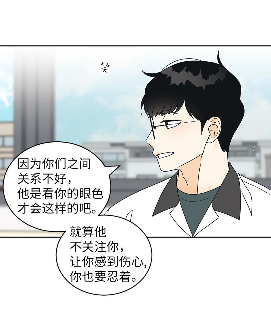 42 担心