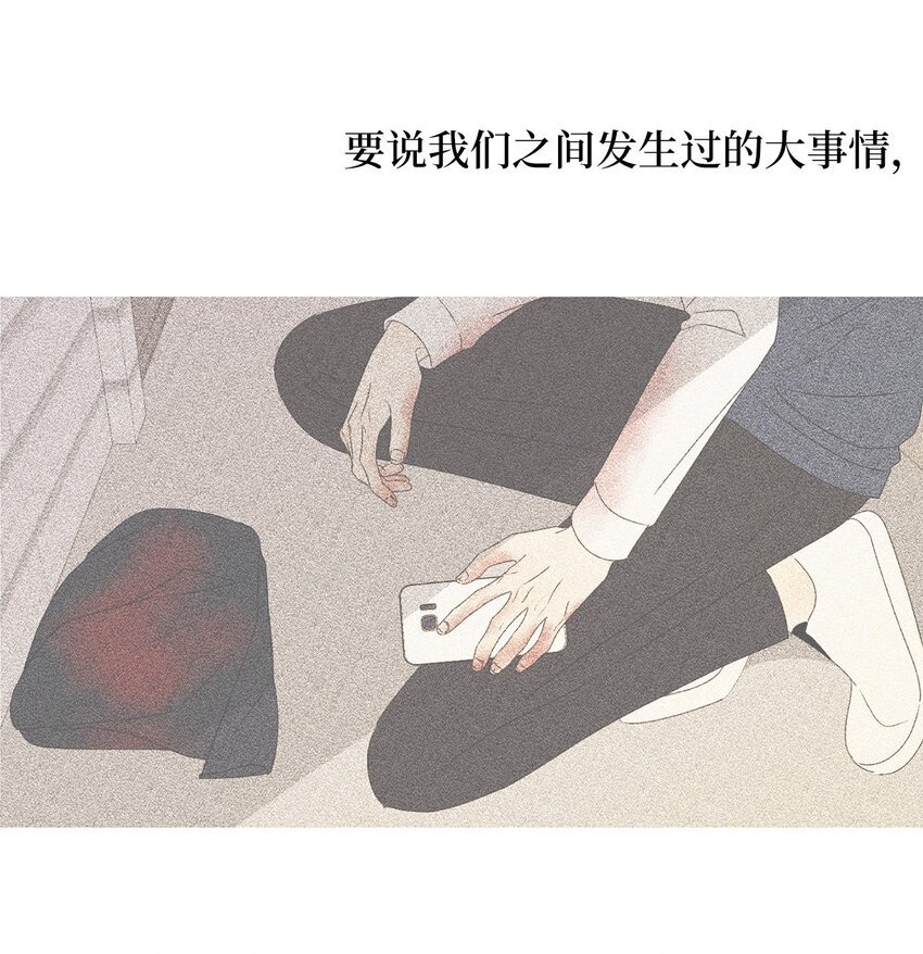 73 坦诚心意