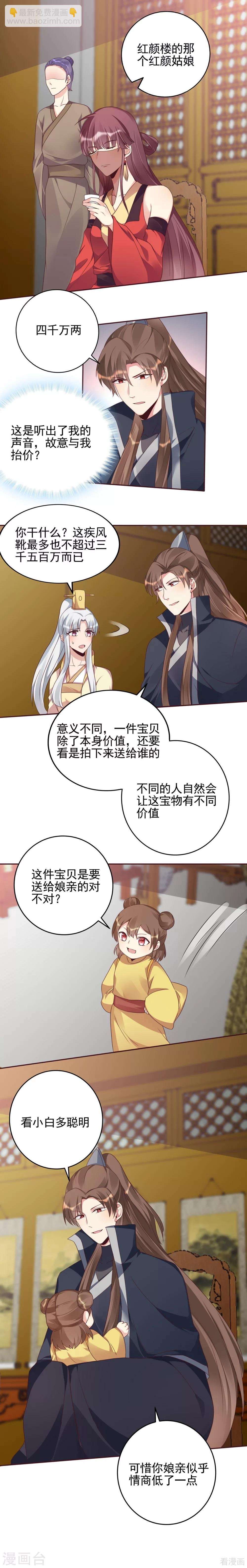 第148话 拍卖风波