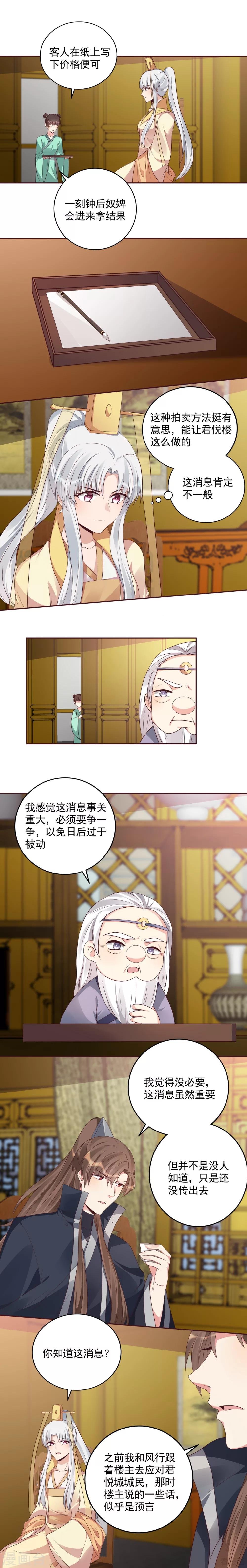 第158话 花钱的男人最帅