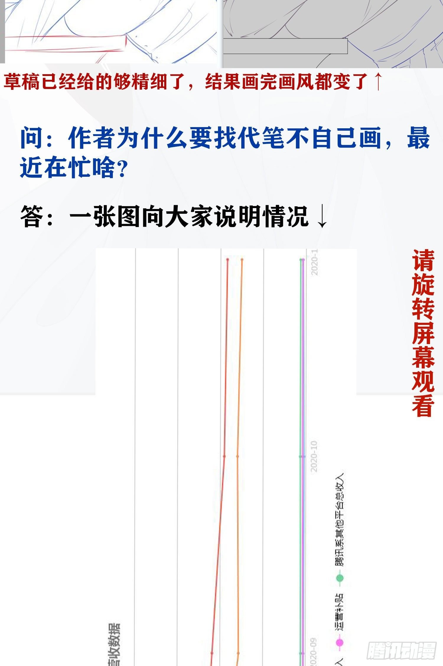 圣诞活动\/作者问答