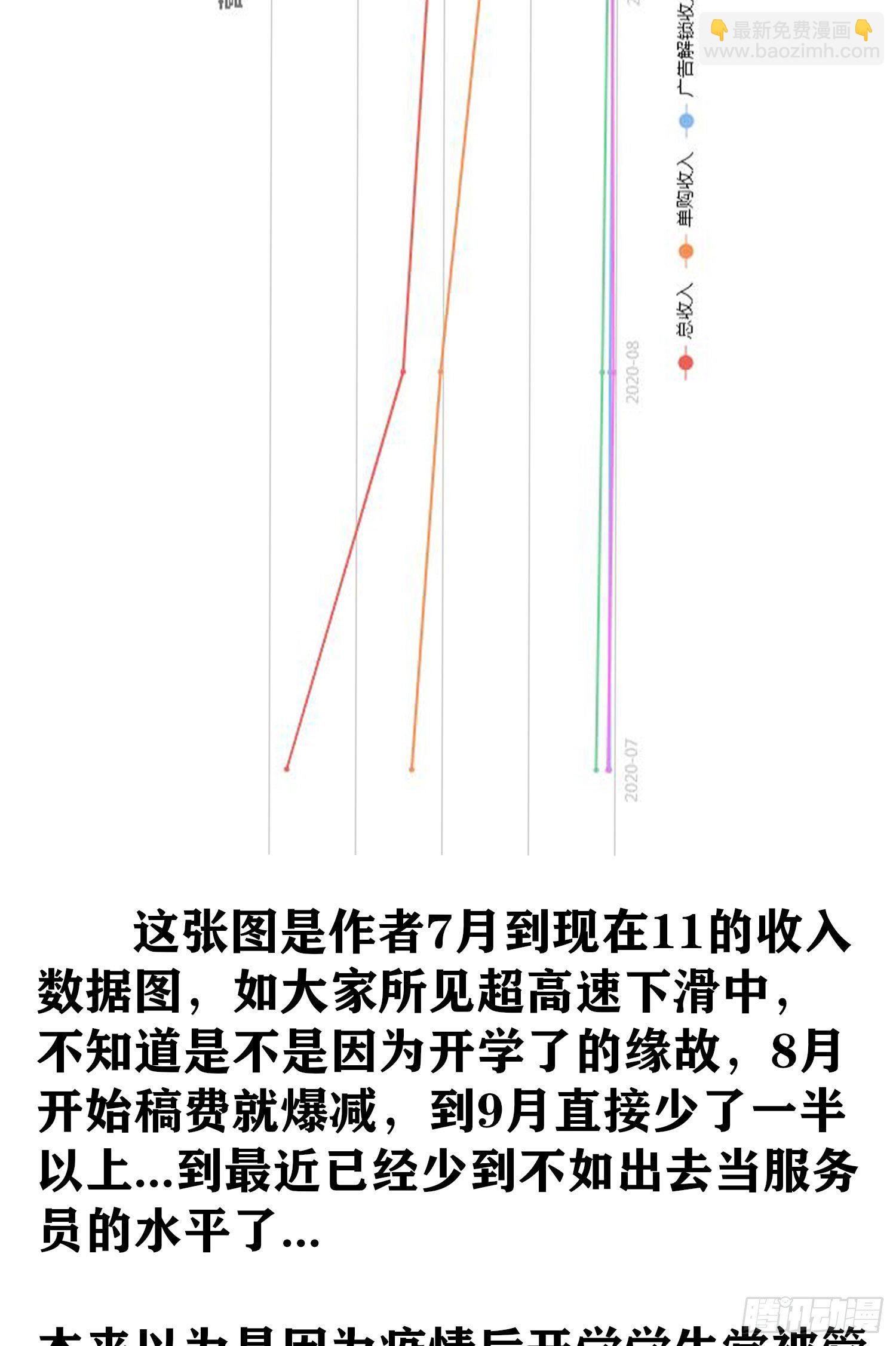 圣诞活动\/作者问答