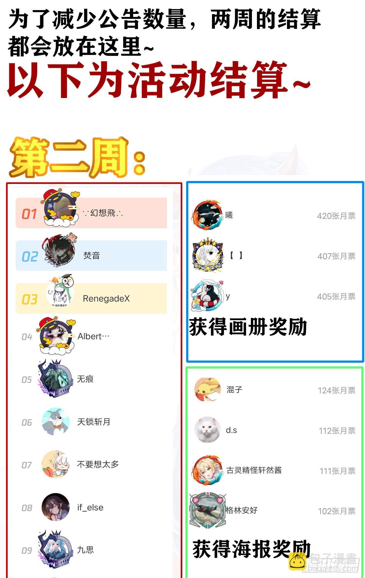 两周活动结果都在这~
