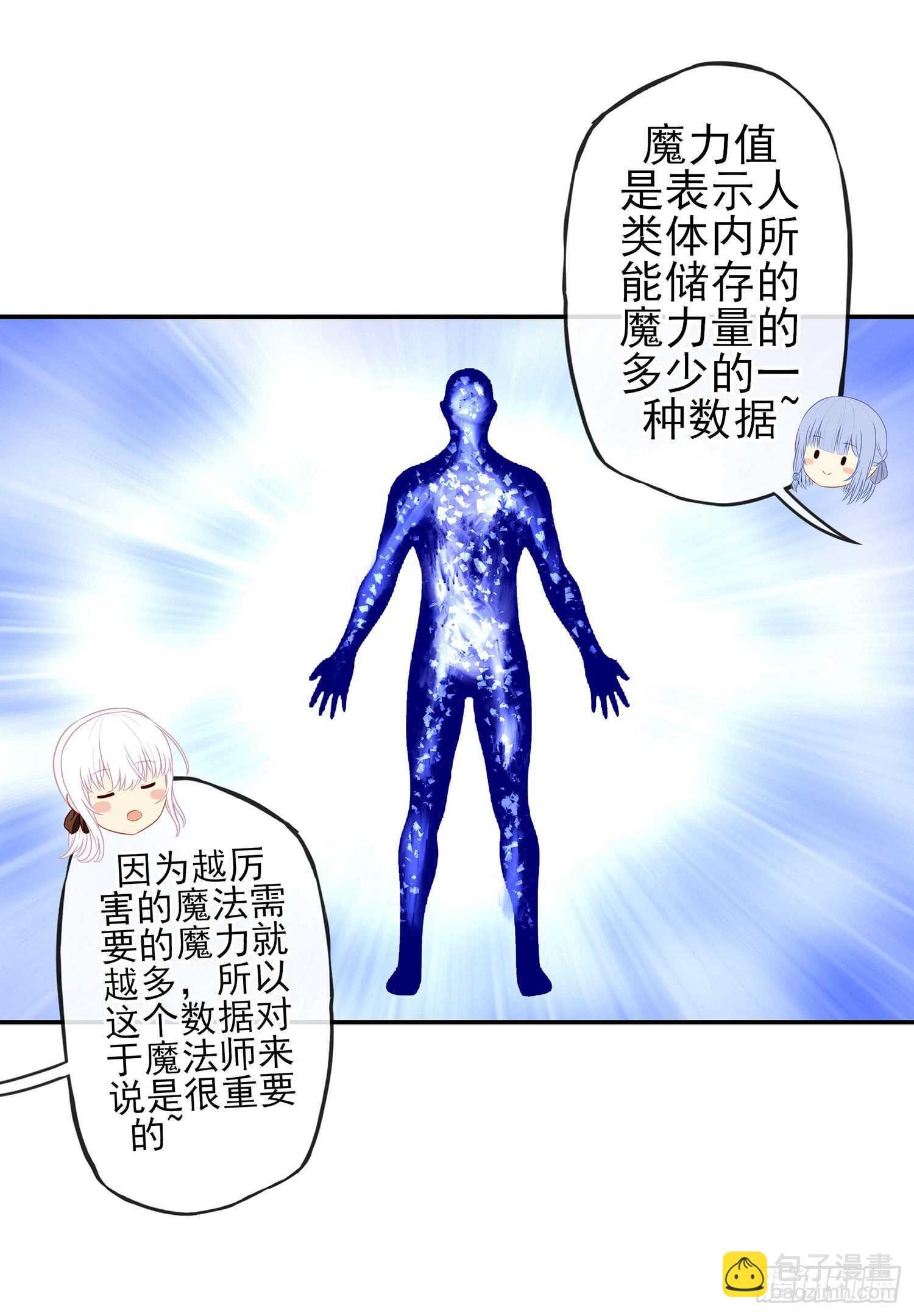 魔力测定