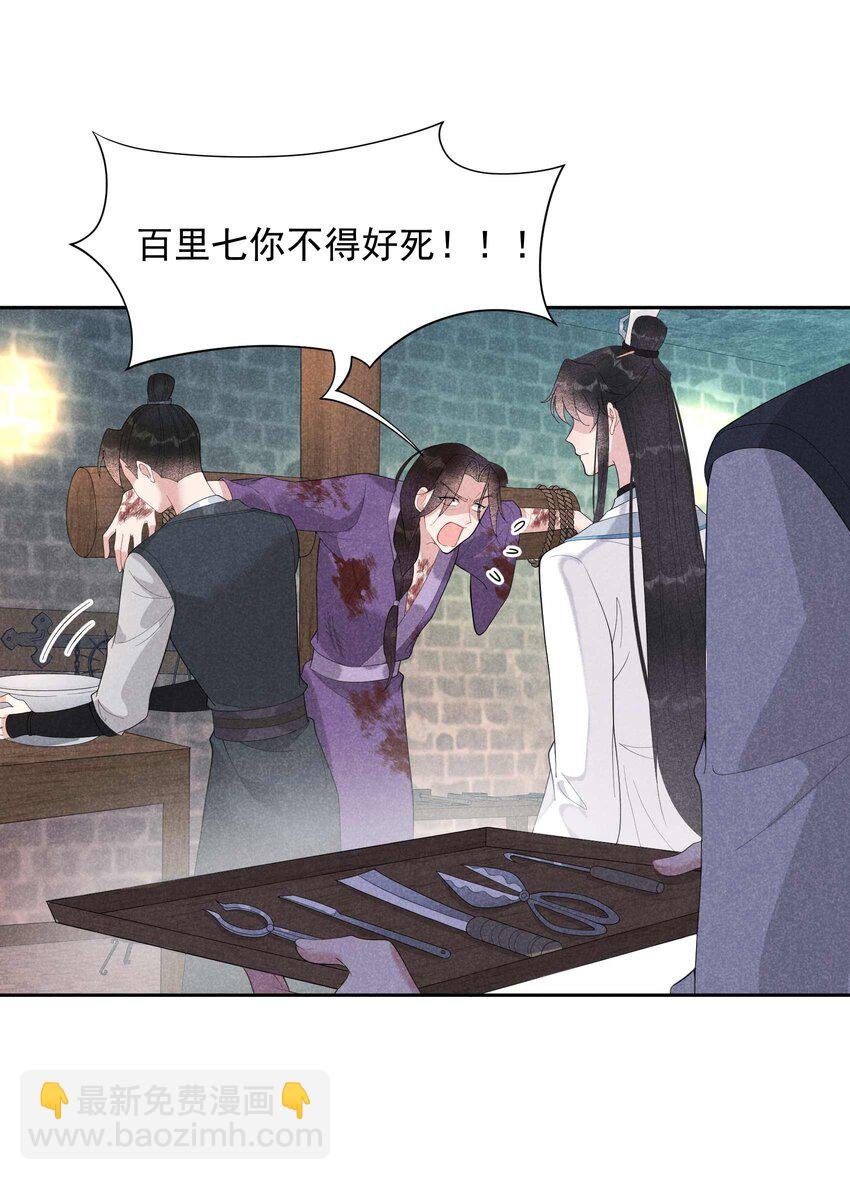 023 今日成就：身份暴露