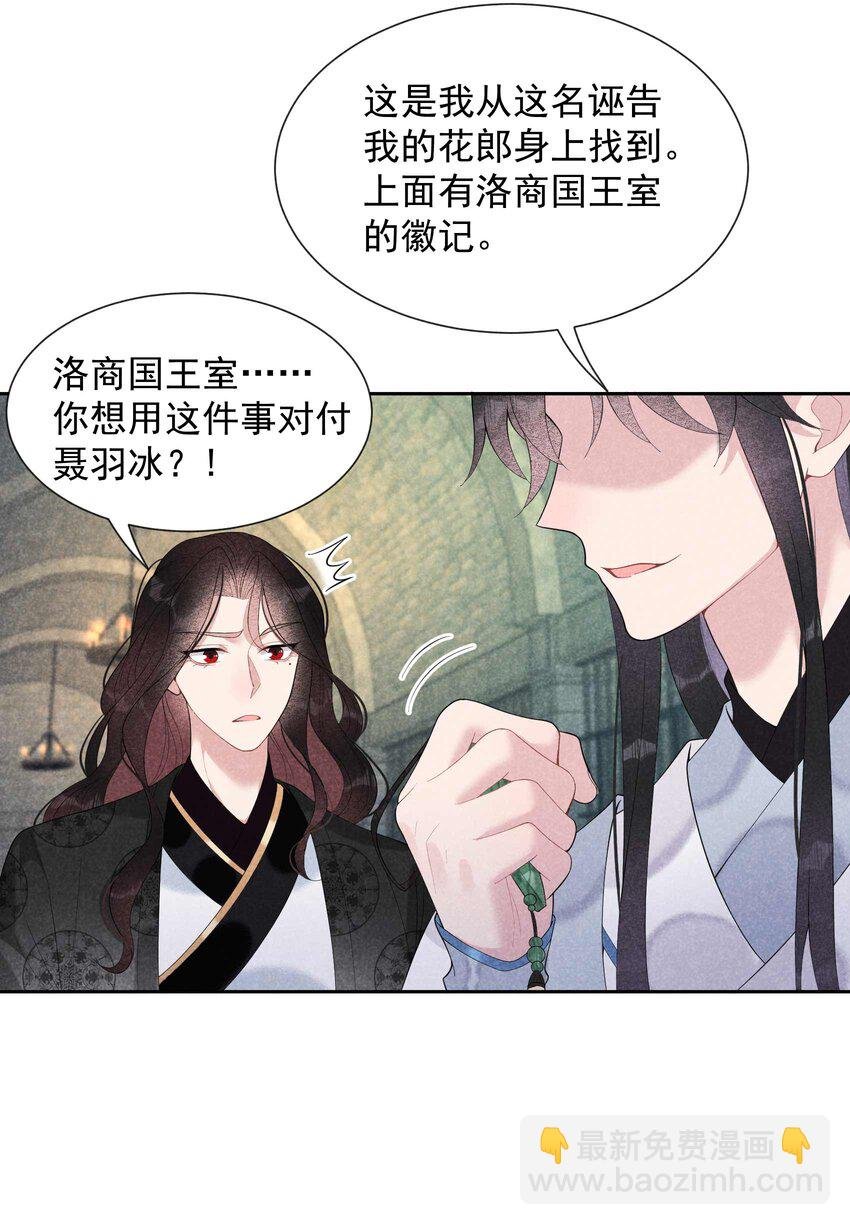 023 今日成就：身份暴露