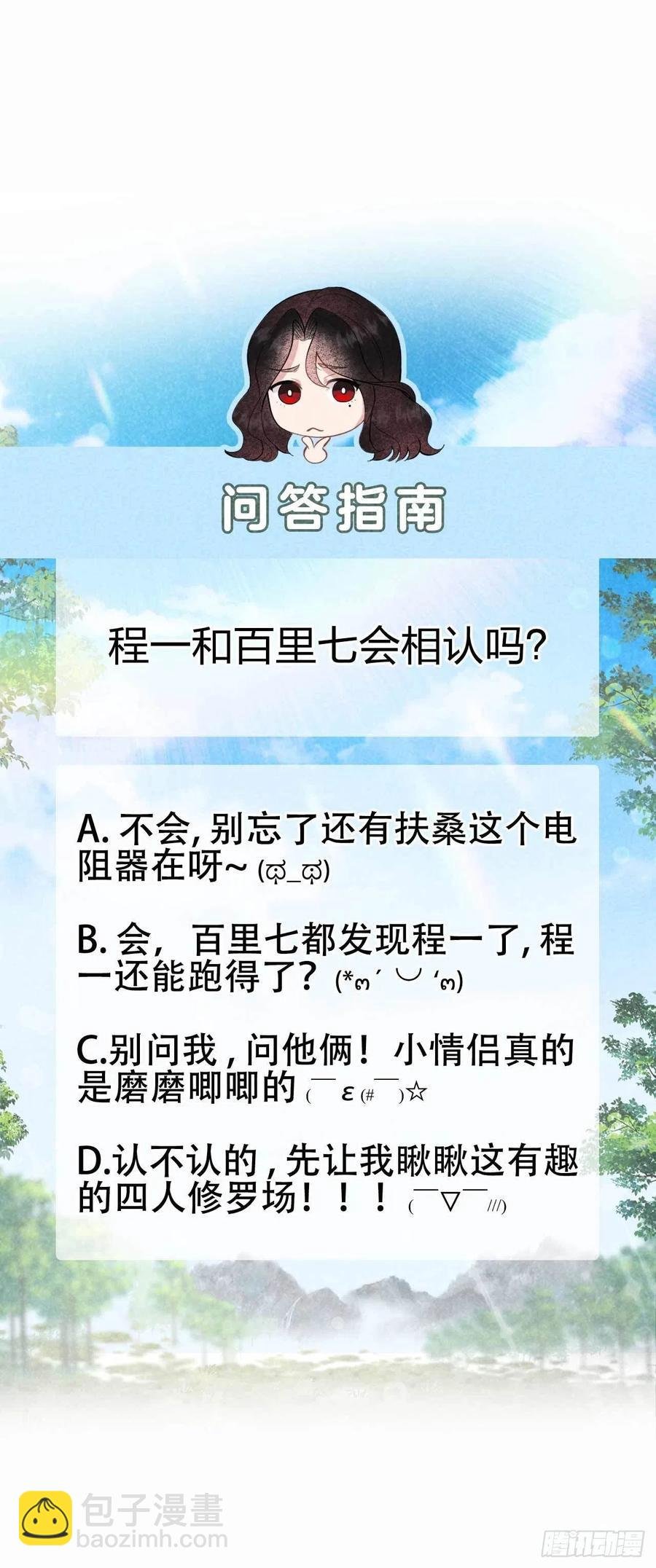 046 扶桑，变身！
