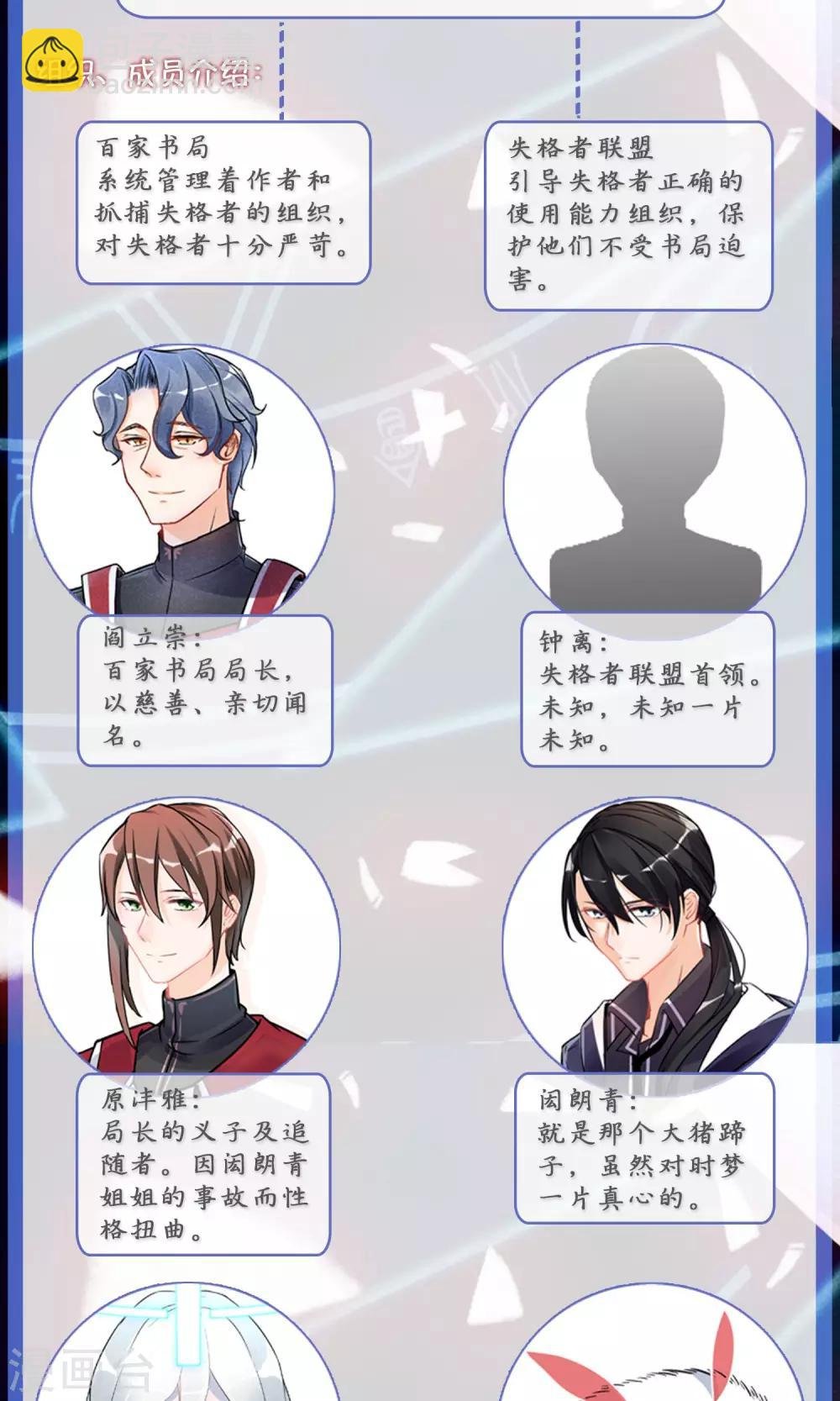 第36话 我爱工作