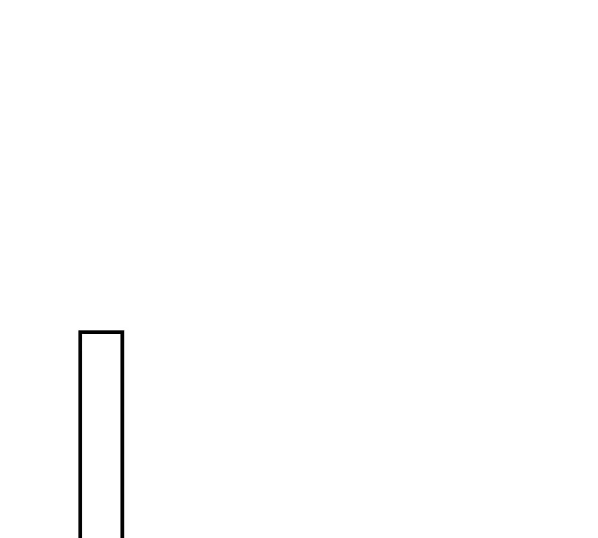 123