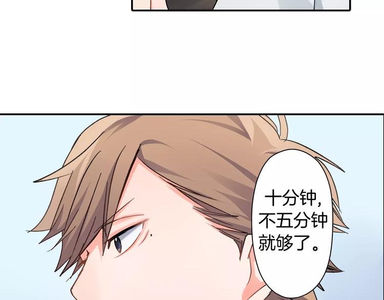 第45话 香水