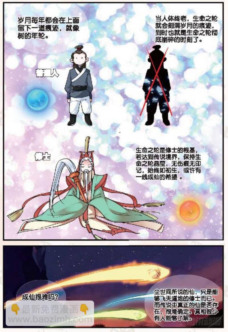 13 修行（中）