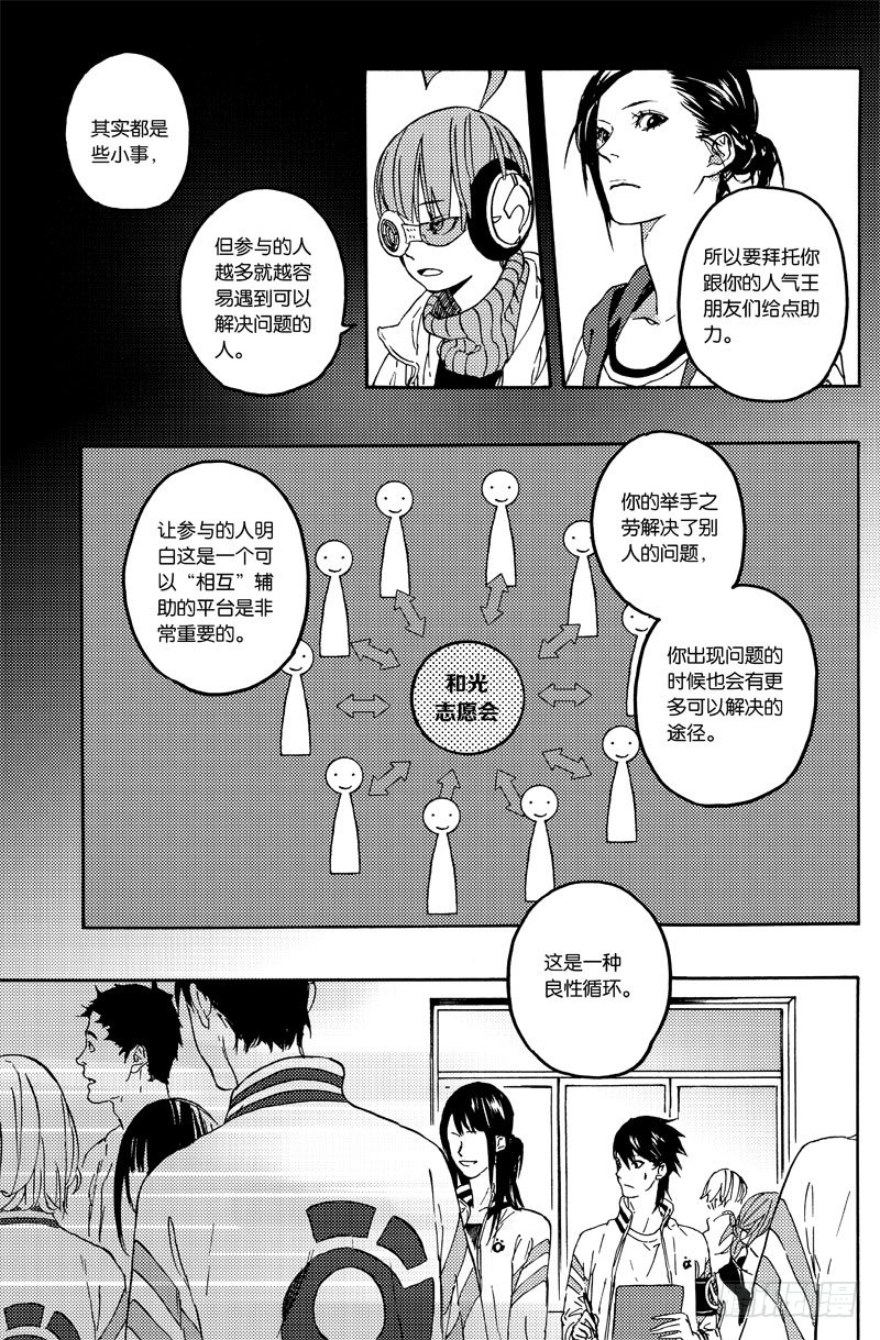 资源交换