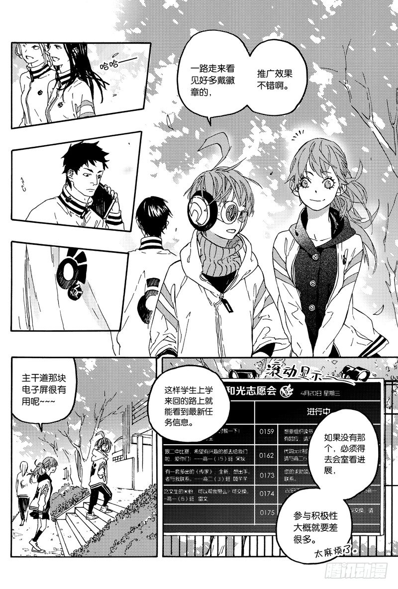 资源交换