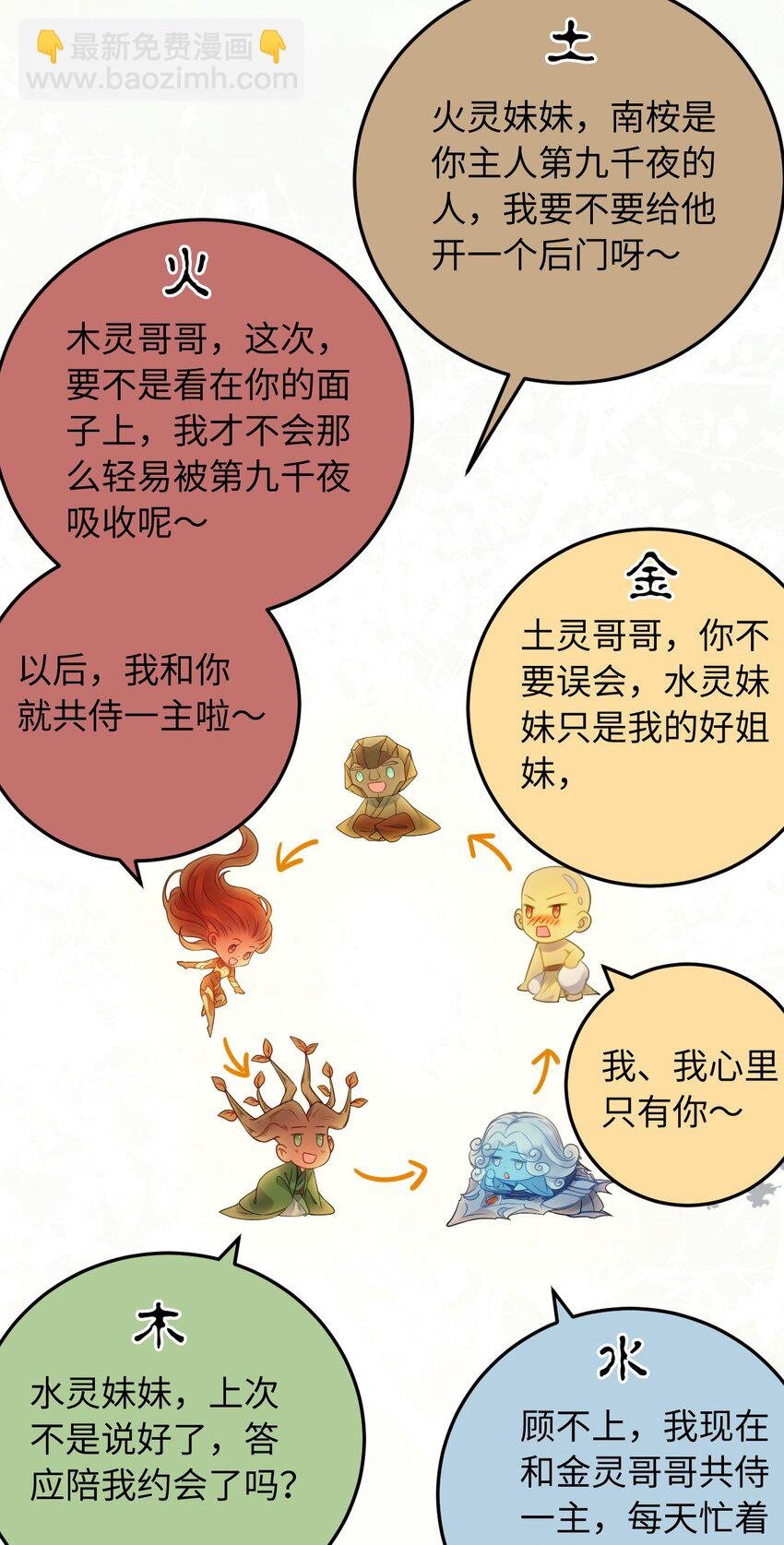 115 师尊饶了我吧～