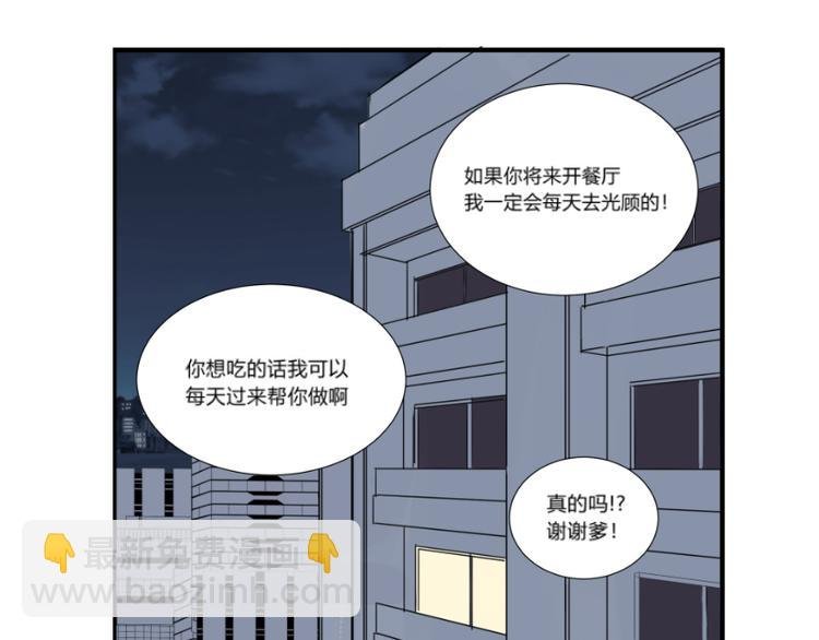 第二话